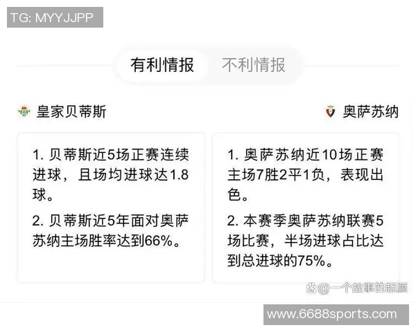 西甲解围次数排行榜揭晓贝蒂斯纳坦以65次高居首位 西甲解围次数排行榜揭晓贝蒂斯纳坦以65次高居首位