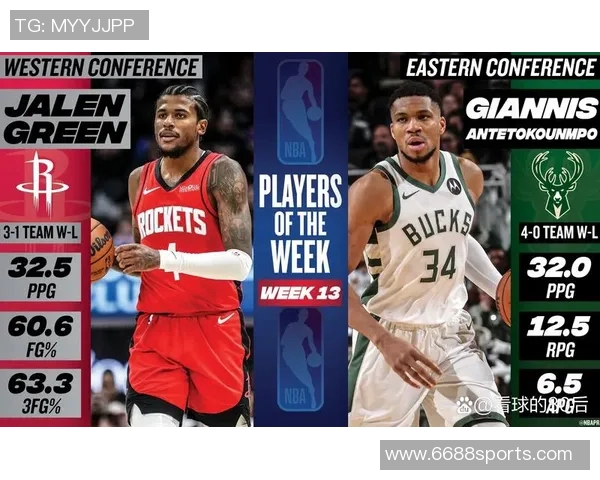 字母哥荣膺周最佳赛季前三战场均36分16板7助投篮命中率高达683 字母哥荣膺周最佳赛季前三战场均36分16板7助投篮命中率高达683